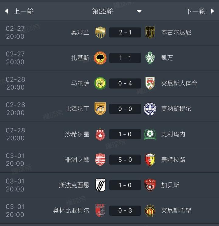  斋戒期间突尼斯联赛下午一点比赛，终场哨响两队球员体力不支均趴窝 新闻 斋戒期间突尼斯联赛下午一点比赛，终场哨响两队球员体力不支均趴窝 新闻