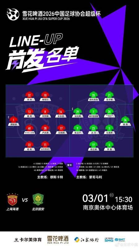  超级杯海港vs国安首发站位：双方均采用4-4-2阵型 新闻 超级杯海港vs国安首发站位：双方均采用4-4-2阵型 新闻