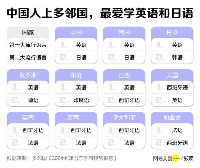  最“流氓”的绿色软件，套牢中国年轻人 新闻