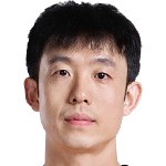 官方:青岛海牛旧将马兴煜出任泰安天贶助教 新闻