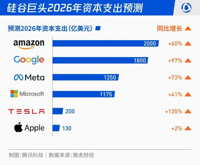  苹果Siri转向云端寄养；私有云计算遇瓶颈，谷歌数据中心成备选。 IT技术 苹果Siri转向云端寄养；私有云计算遇瓶颈，谷歌数据中心成备选。 IT技术 苹果Siri转向云端寄养；私有云计算遇瓶颈，谷歌数据中心成备选。 IT技术 苹果Siri转向云端寄养；私有云计算遇瓶颈，谷歌数据中心成备选。 IT技术 苹果Siri转向云端寄养；私有云计算遇瓶颈，谷歌数据中心成备选。 IT技术