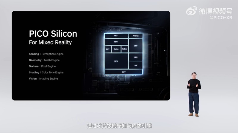  PICO OS 6重构空间计算架构；Project Swan旗舰硬件蓄势待发。 IT技术