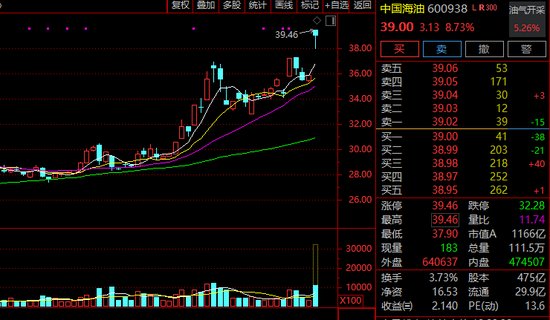 国际油价大幅波动引发连锁反应;A股资源股集体响应,避险情绪主导市场节奏。 股票财经 国际油价大幅波动引发连锁反应;A股资源股集体响应,避险情绪主导市场节奏。 股票财经 国际油价大幅波动引发连锁反应;A股资源股集体响应,避险情绪主导市场节奏。 股票财经 国际油价大幅波动引发连锁反应;A股资源股集体响应,避险情绪主导市场节奏。 股票财经 国际油价大幅波动引发连锁反应;A股资源股集体响应,避险情绪主导市场节奏。 股票财经 国际油价大幅波动引发连锁反应;A股资源股集体响应,避险情绪主导市场节奏。 股票财经