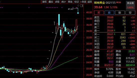 国际油价大幅波动引发连锁反应;A股资源股集体响应,避险情绪主导市场节奏。 股票财经 国际油价大幅波动引发连锁反应;A股资源股集体响应,避险情绪主导市场节奏。 股票财经 国际油价大幅波动引发连锁反应;A股资源股集体响应,避险情绪主导市场节奏。 股票财经 国际油价大幅波动引发连锁反应;A股资源股集体响应,避险情绪主导市场节奏。 股票财经 国际油价大幅波动引发连锁反应;A股资源股集体响应,避险情绪主导市场节奏。 股票财经 国际油价大幅波动引发连锁反应;A股资源股集体响应,避险情绪主导市场节奏。 股票财经