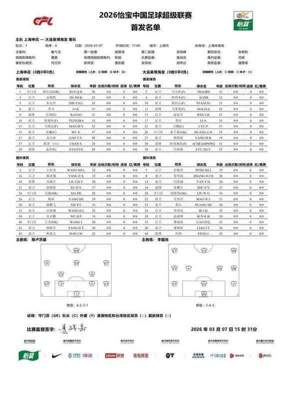  新赛季首战硝烟起，申花主场蓄势待发；英博五外援强势来袭，李可回归米内罗却缺席。 体育新闻 新赛季首战硝烟起，申花主场蓄势待发；英博五外援强势来袭，李可回归米内罗却缺席。 体育新闻