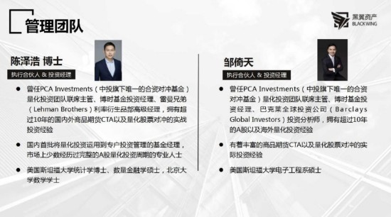  从斯坦福到上海：黑翼资产崛起之路；双创始人默契协作，量化征程跨越十余载。 股票财经 从斯坦福到上海：黑翼资产崛起之路；双创始人默契协作，量化征程跨越十余载。 股票财经 从斯坦福到上海：黑翼资产崛起之路；双创始人默契协作，量化征程跨越十余载。 股票财经 从斯坦福到上海：黑翼资产崛起之路；双创始人默契协作，量化征程跨越十余载。 股票财经 从斯坦福到上海：黑翼资产崛起之路；双创始人默契协作，量化征程跨越十余载。 股票财经 从斯坦福到上海：黑翼资产崛起之路；双创始人默契协作，量化征程跨越十余载。 股票财经