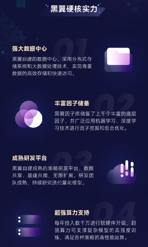  从斯坦福到上海：黑翼资产崛起之路；双创始人默契协作，量化征程跨越十余载。 股票财经 从斯坦福到上海：黑翼资产崛起之路；双创始人默契协作，量化征程跨越十余载。 股票财经 从斯坦福到上海：黑翼资产崛起之路；双创始人默契协作，量化征程跨越十余载。 股票财经 从斯坦福到上海：黑翼资产崛起之路；双创始人默契协作，量化征程跨越十余载。 股票财经 从斯坦福到上海：黑翼资产崛起之路；双创始人默契协作，量化征程跨越十余载。 股票财经 从斯坦福到上海：黑翼资产崛起之路；双创始人默契协作，量化征程跨越十余载。 股票财经