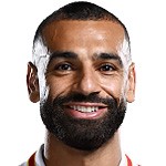  萨拉赫发布告别视频；本赛季结束后将告别利物浦；红军传奇时代迎来尾声。 体育新闻