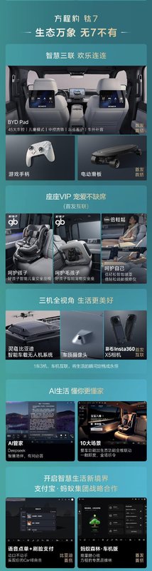  方程豹钛7EV闪充版预订开启；22万元至25万元区间诚意十足；补能体验迎来颠覆升级 汽车科技