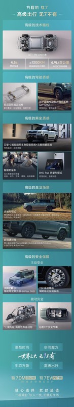  方程豹钛7EV闪充版预订开启；22万元至25万元区间诚意十足；补能体验迎来颠覆升级 汽车科技