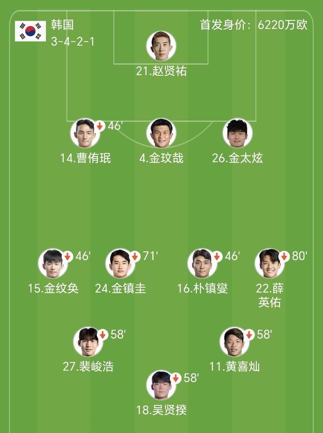  数据背后的虚妄：一场0-4惨败揭示的足球进化困局 体育新闻 数据背后的虚妄：一场0-4惨败揭示的足球进化困局 体育新闻