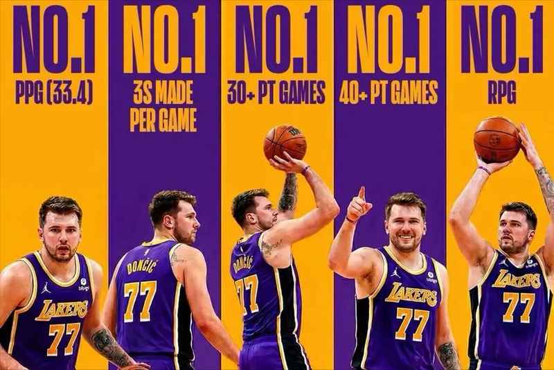 数据不会骗人：东契奇用81分掀起的风暴，正在重塑MVP的定义