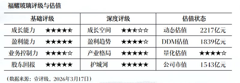 晓鸣股份2026年3月经营数据深度解析:鸡苗价格反弹背后的周期逻辑与产业链传导 股票财经