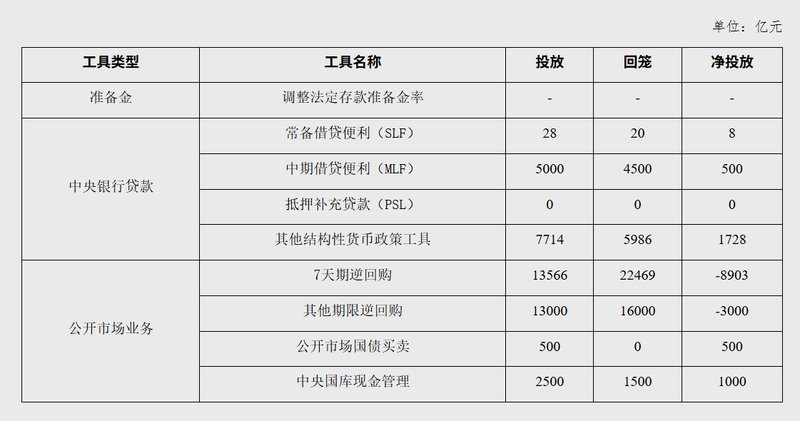晓鸣股份2026年3月经营数据深度解析:鸡苗价格反弹背后的周期逻辑与产业链传导 股票财经