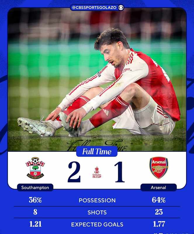  【技术复盘】皇马折戟马洛卡的战术败局：安切洛蒂的343体系为何失效？ 体育新闻