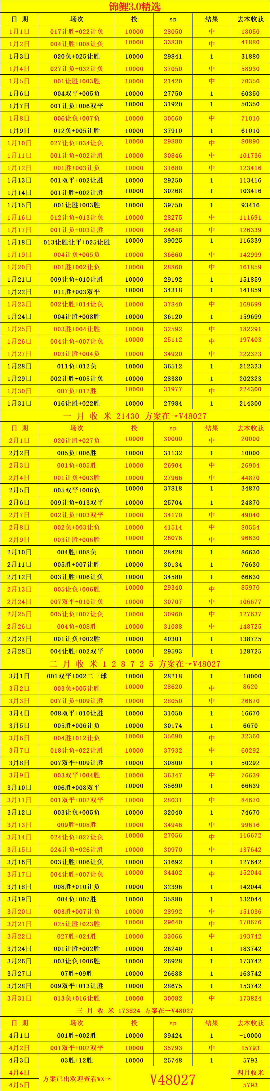 皇马欧冠席位的关键一役：从数据拆解马洛卡之战的胜负逻辑 体育新闻