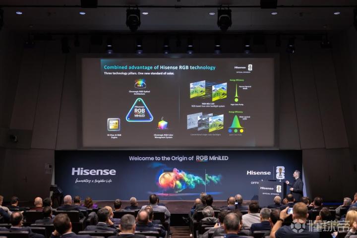  RGB-Mini LED技术如何敲开世界杯大门：一场显示技术的十年跨越 IT技术